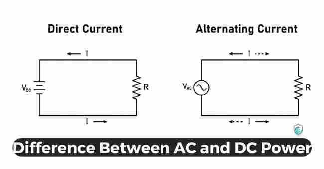 Difference Between AC and DC Power