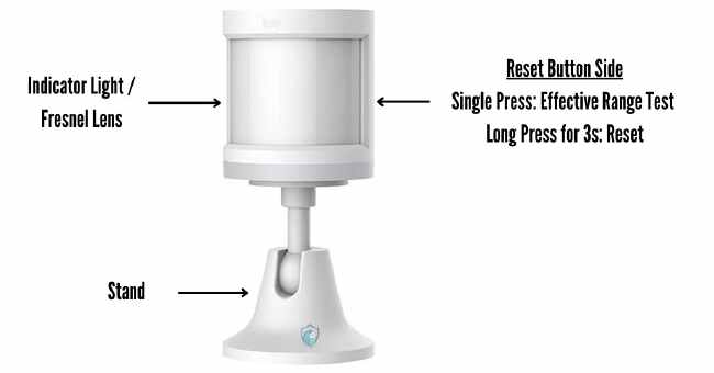 Aqara Motion Sensor Reset