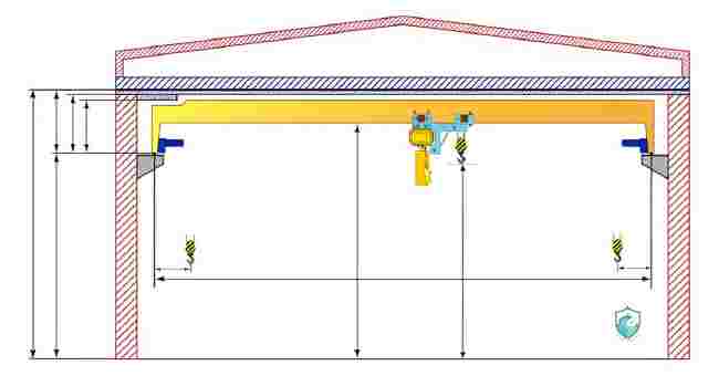 Garage Door Sensor Diagram